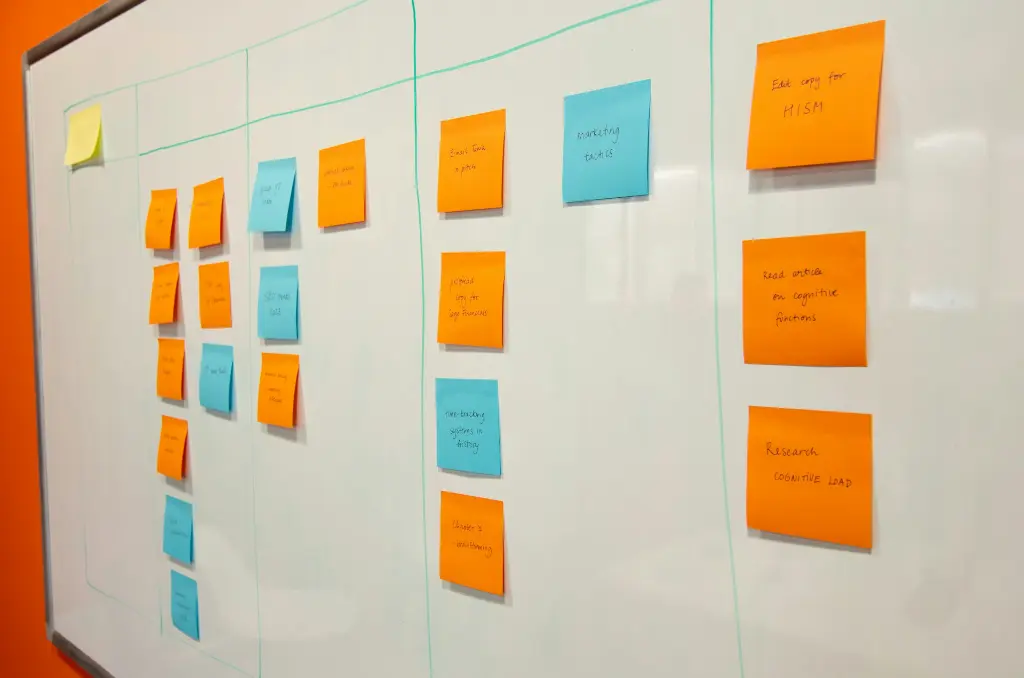 unsplash_JXyY3jRV9oI_Strategic Planning Feasibility Studies.jpg.webp
